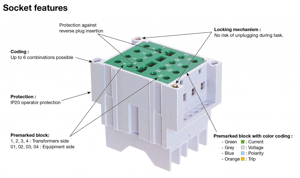 Essailec Test Blocks - 1