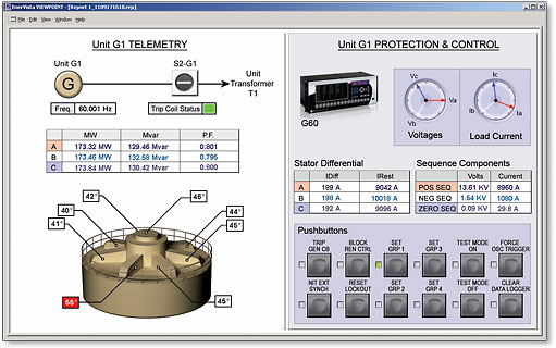 Multilin UR & UR Plus