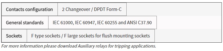 VDF-10 trip circuit supervision relay - 2